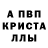 Alpha PVP крисы CK Imomidin Shomatov
